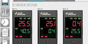 AT on Cloud - облачная платформа Ascon Tecnologic