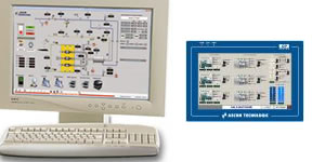 Системы диспетчеризации Ascon Tecnologic