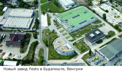 Новый завод Festo в Будапеште, Венгрия. Предприятие по производству вакуумной техники Festo