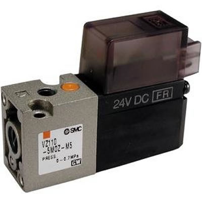 Пневмораспределитель SMC VZ110 3/2 с прямым электромагнитным управлением